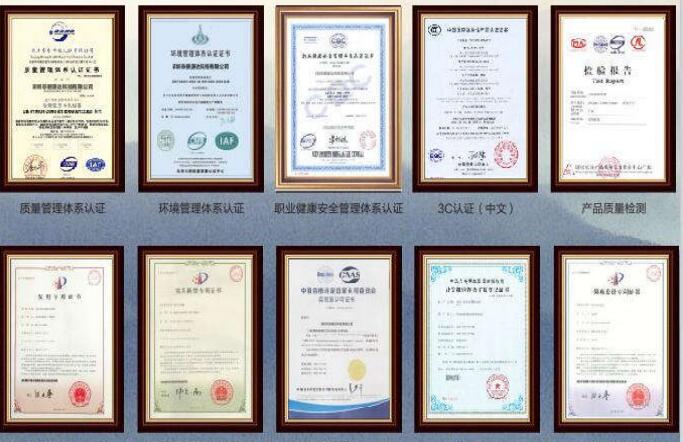 企業質量資質