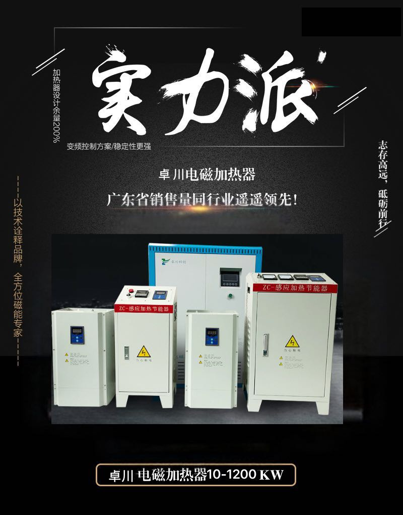 電磁感應(yīng)熱風(fēng)爐