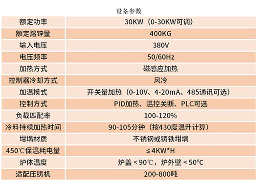 金屬熔煉電磁感應加熱設備 (5)