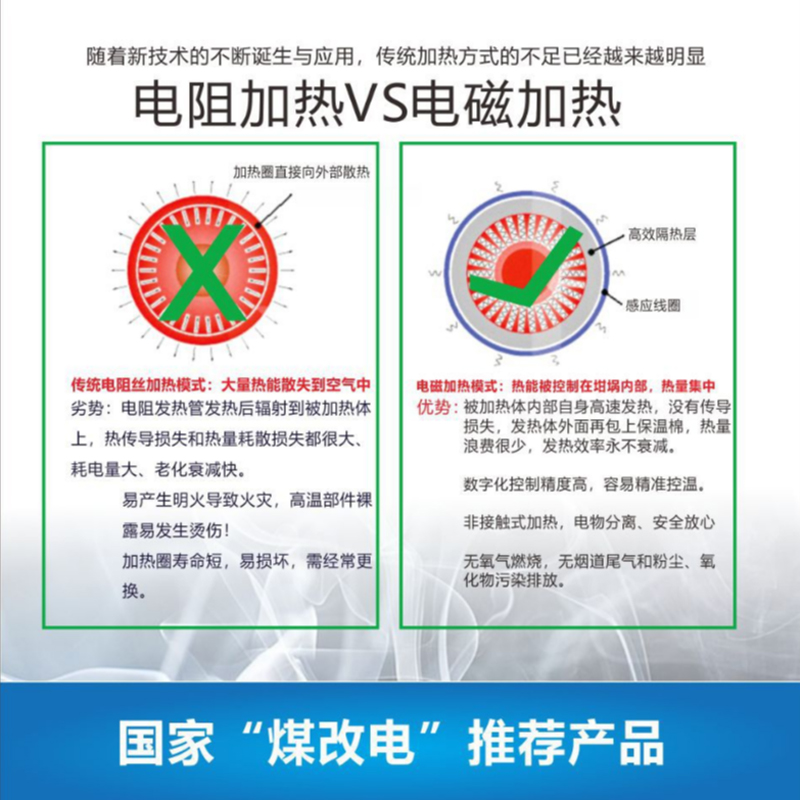 電磁導熱油爐 智能石油化工導熱油鍋爐 電導熱爐導熱油電加熱設備