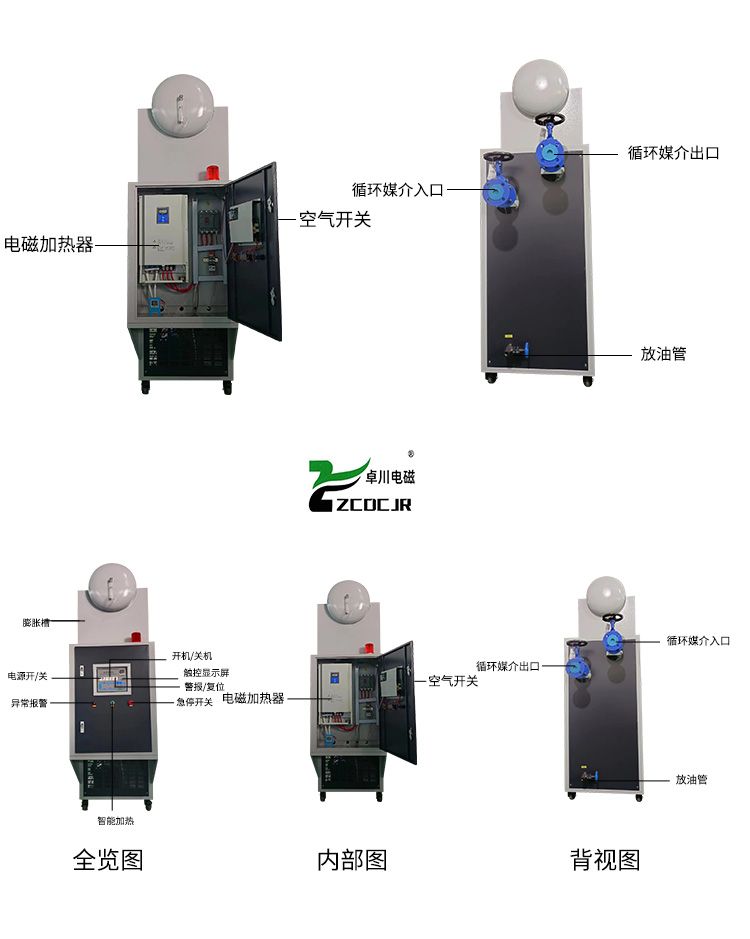 電磁導熱油爐